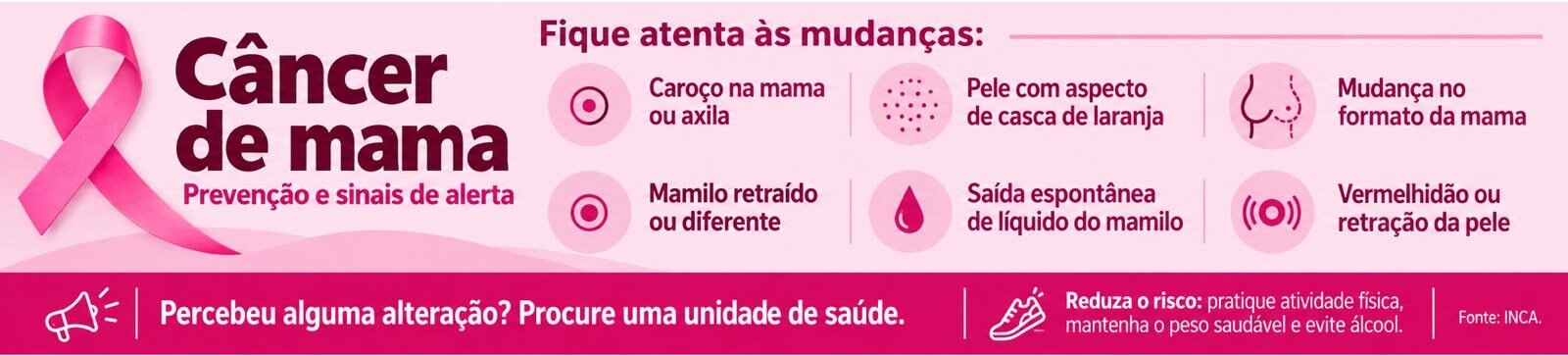 CÂNCER DE MAMA